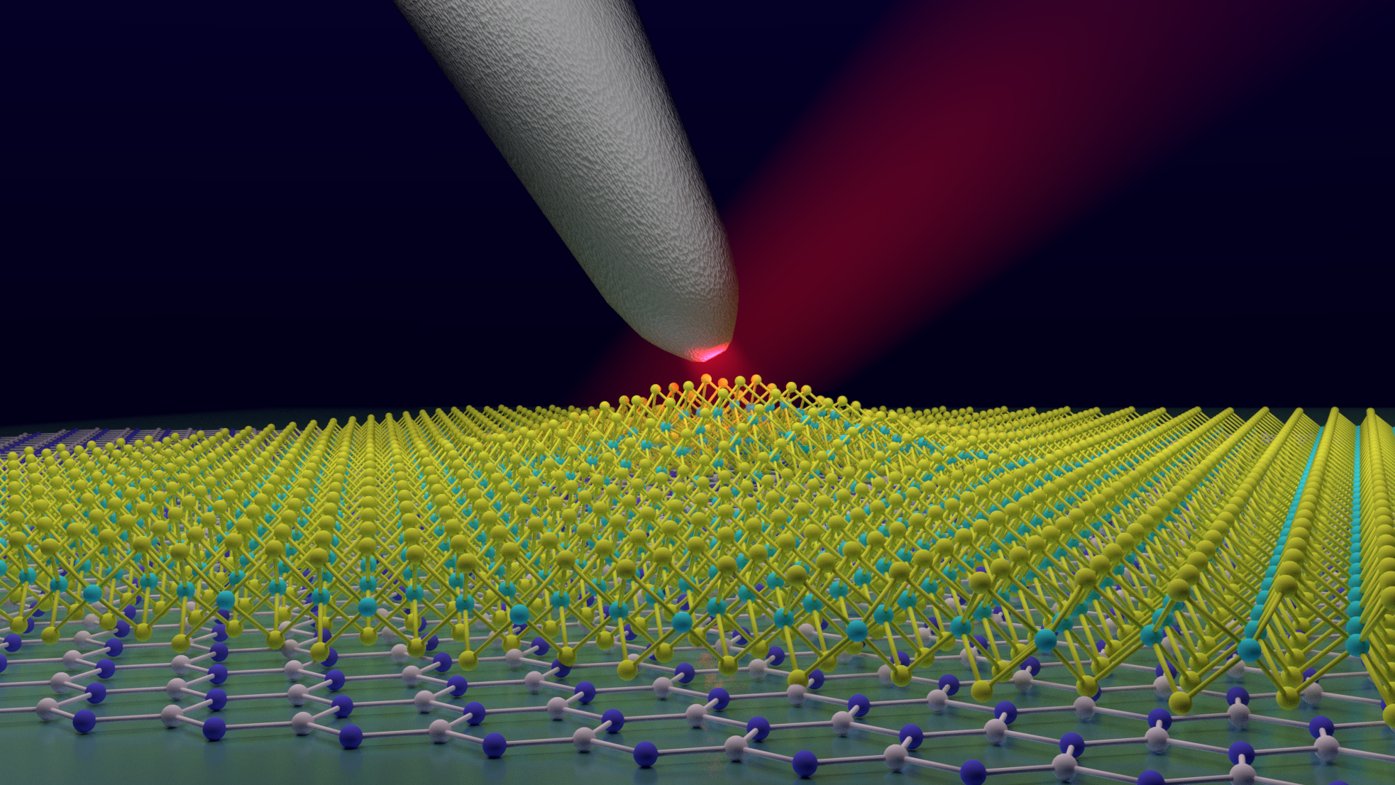 Optics And Quantum Systems At Montana State University Department Of